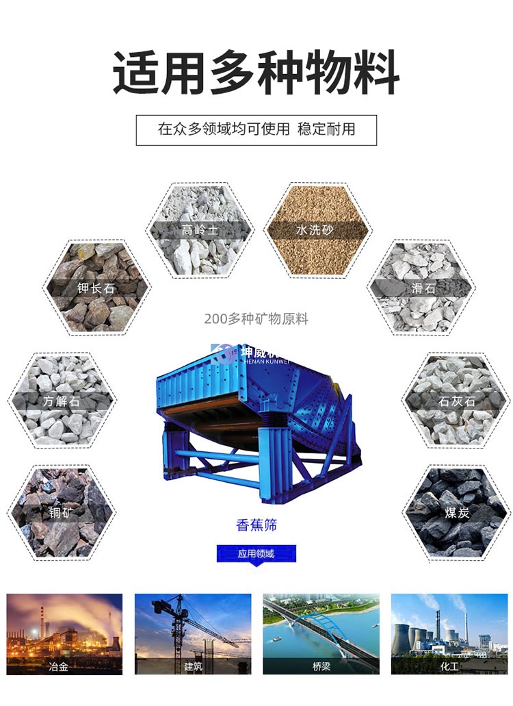 香蕉型振動篩-1-1-750 香蕉型振動篩-1-1-750